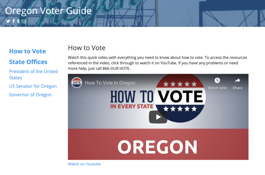 American Voter Guide — plate