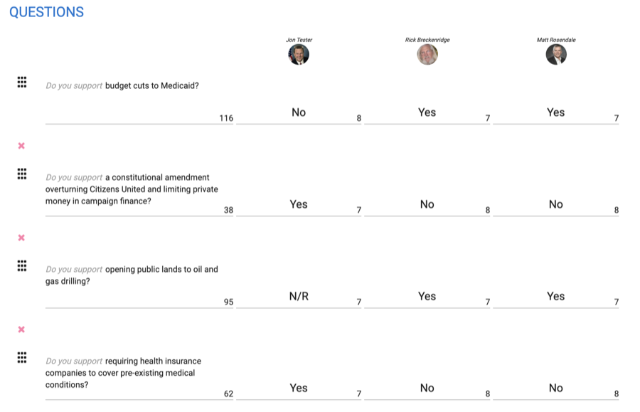 American Voter Guide — plate